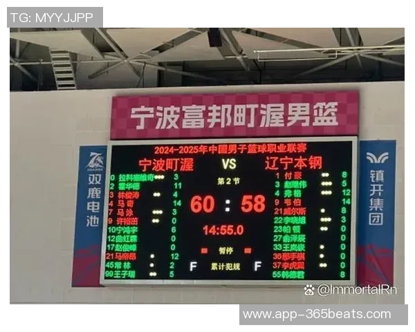 CBA俱乐部杯北汽男篮分组情况分析及外援出战未知的挑战